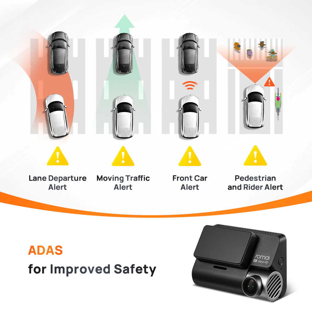 70mai A810 4K HDR Dual-Vision DashCam - Image 7