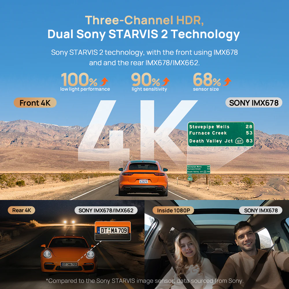 70mai T800 HDR 3-Channel 4K+4K+FHD DashCam - Image 3