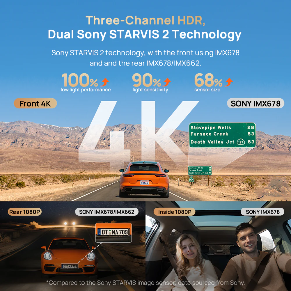 70mai T800 HDR 3-Channel 4K+FHD+FHD DashCam - Image 3