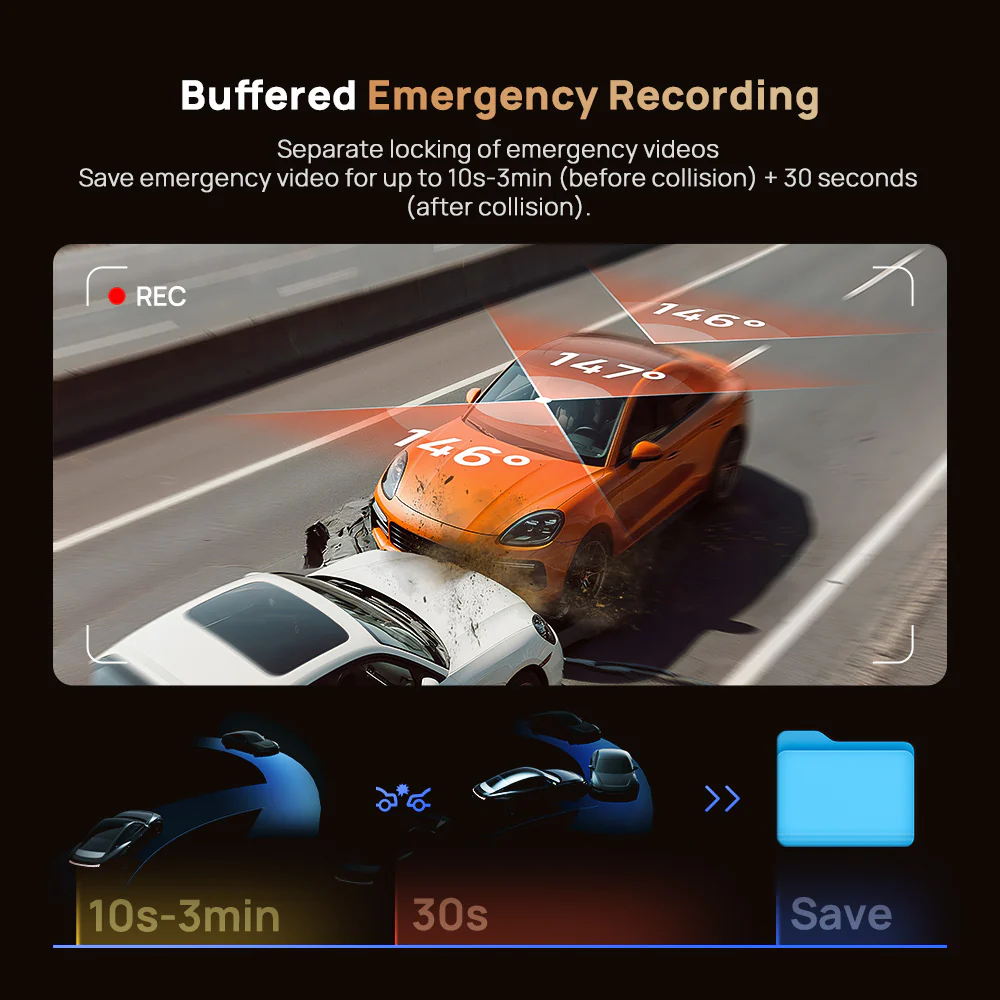 70mai T800 HDR 3-Channel 4K+4K+FHD DashCam - Image 5