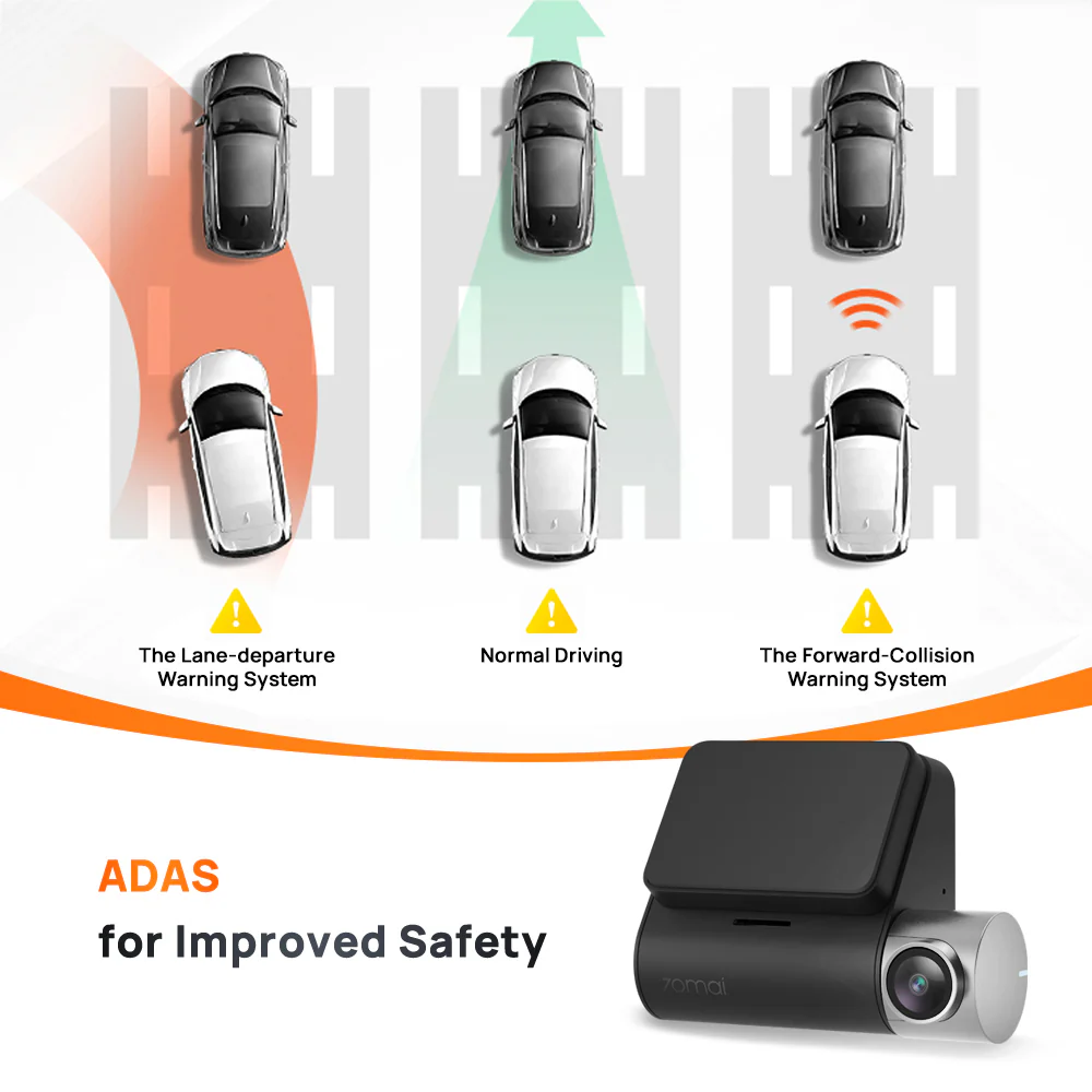 70mai A500S Pro Plus+ Dual Channel DashCam - Image 5