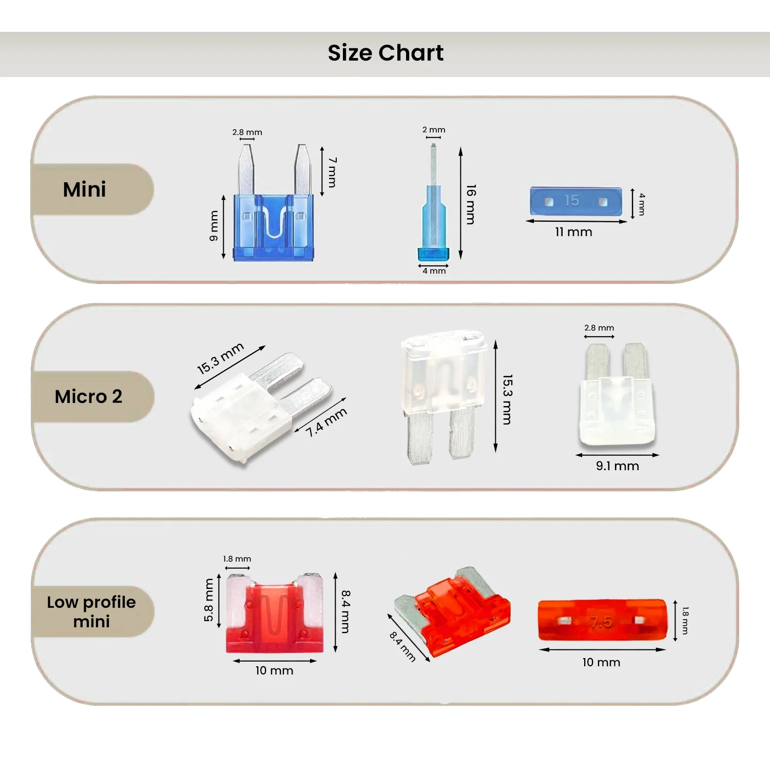 Fuse TAP Assortment - Micro2 (50 Pcs) - Image 3