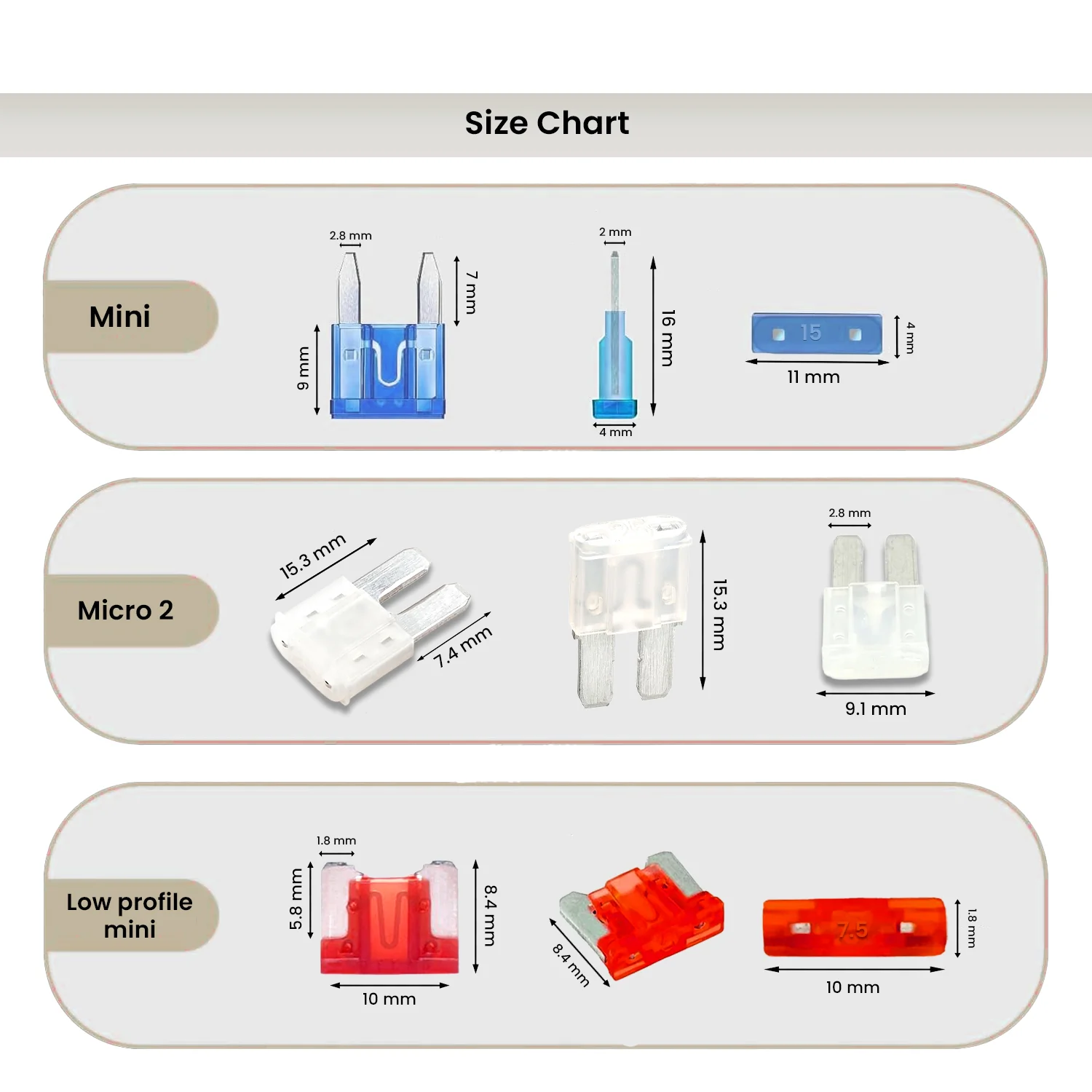 Fuse TAP Assortment - Mini (50 Pcs) - Image 3