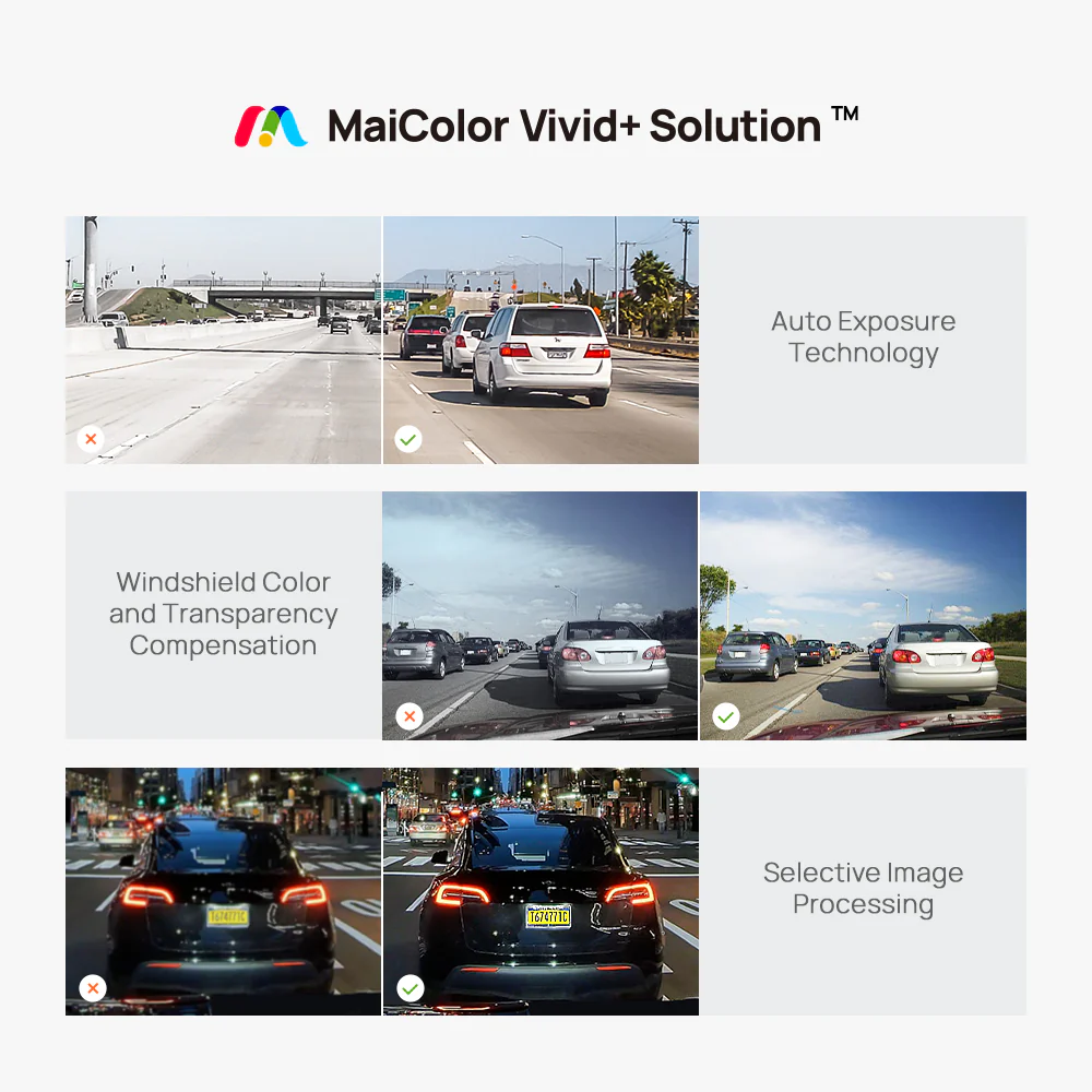 70mai M200 HDR DashCam - Image 12