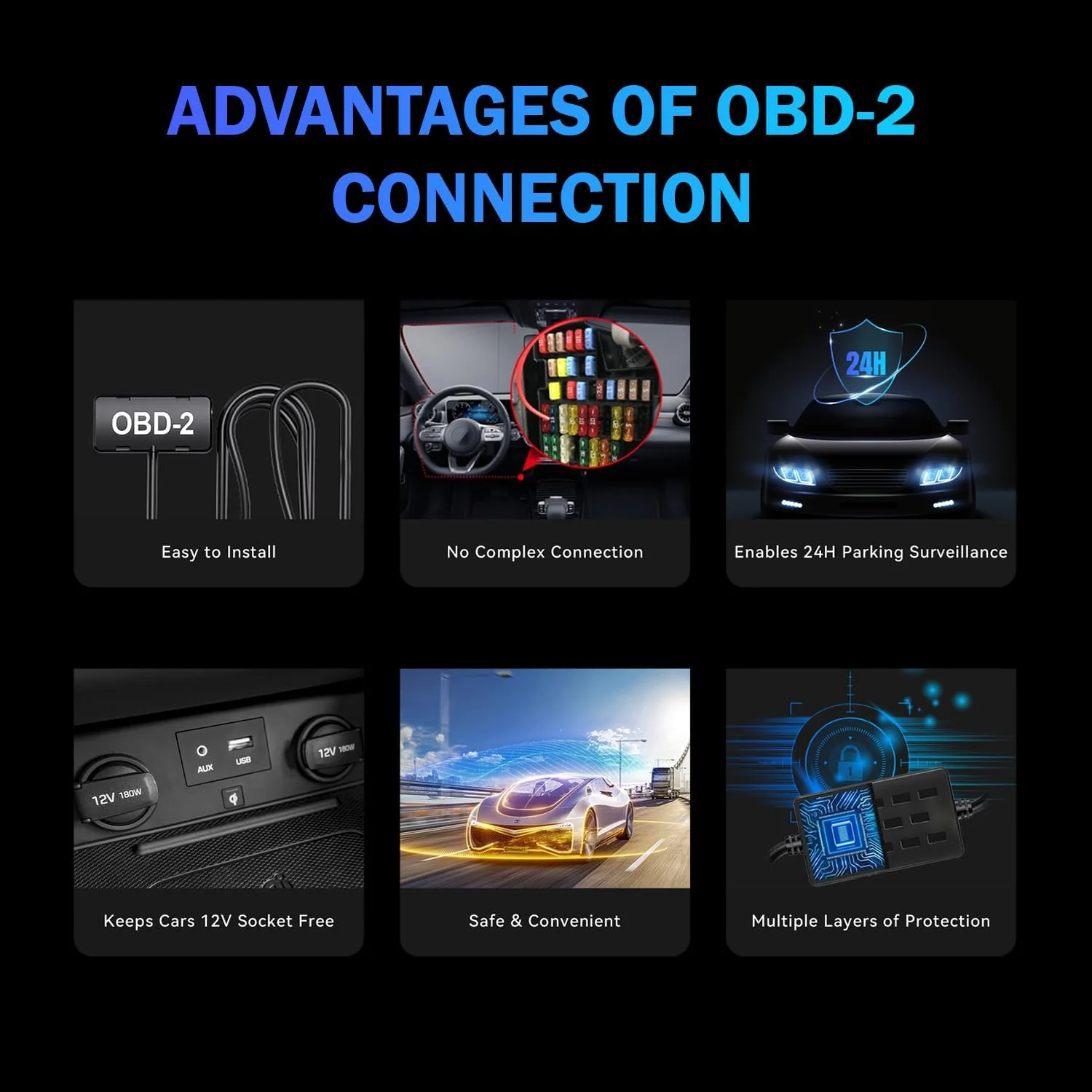 OBD-2 Parking Kit for NEXDIGITRON DashCam (Type-C) - Image 3