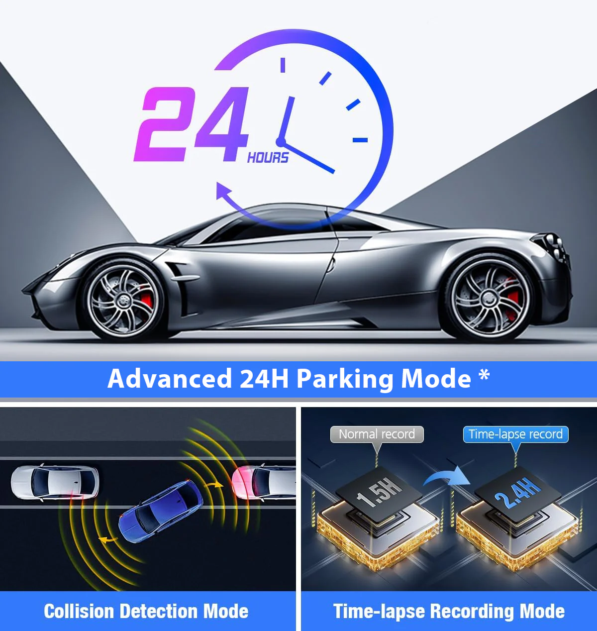 NEXDIGITRON Prime Plus 3-Channel DashCam - Image 8