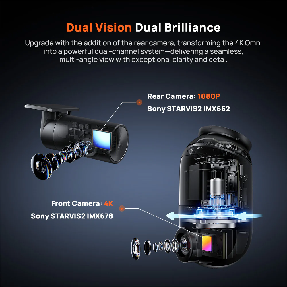 70mai Omni 4K HDR Dual Starvis2 DashCam - Image 3