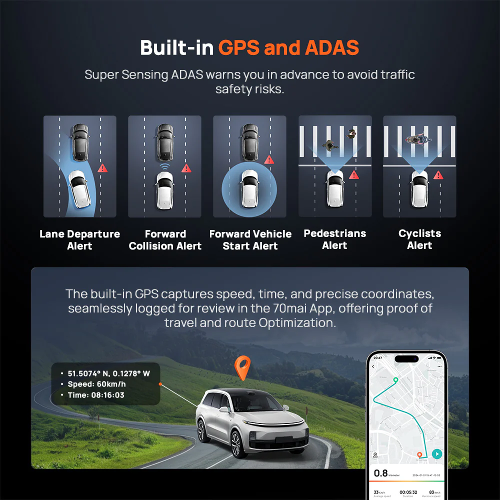 70mai Omni 4K HDR Dual Starvis2 DashCam - Image 4